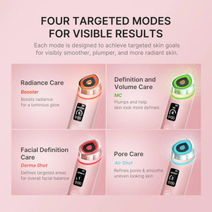 medicube Booster Pro Pink showing four targeted skincare modes for glow, pores, and firmness