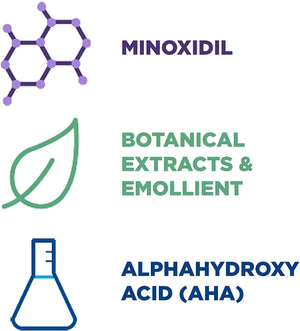 Graphic highlighting active ingredients in Rogaine Men’s hair regrowth foam including minoxidil and botanical extracts