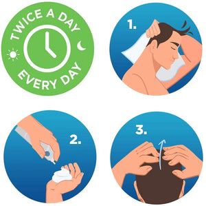 Icons illustrating twice-daily application routine for Rogaine Men’s hair regrowth foam