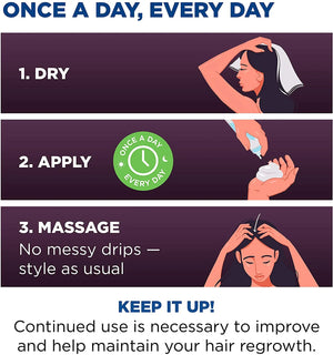 Infographic showing once-daily steps to apply Rogaine Women’s 5% Foam including dry, apply, and massage