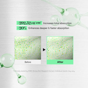 VT CICA Reedle Shot 300 absorption test showing improved ingredient penetration before and after