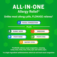 Flonase Allergy Relief Nasal Spray, 120 Count
