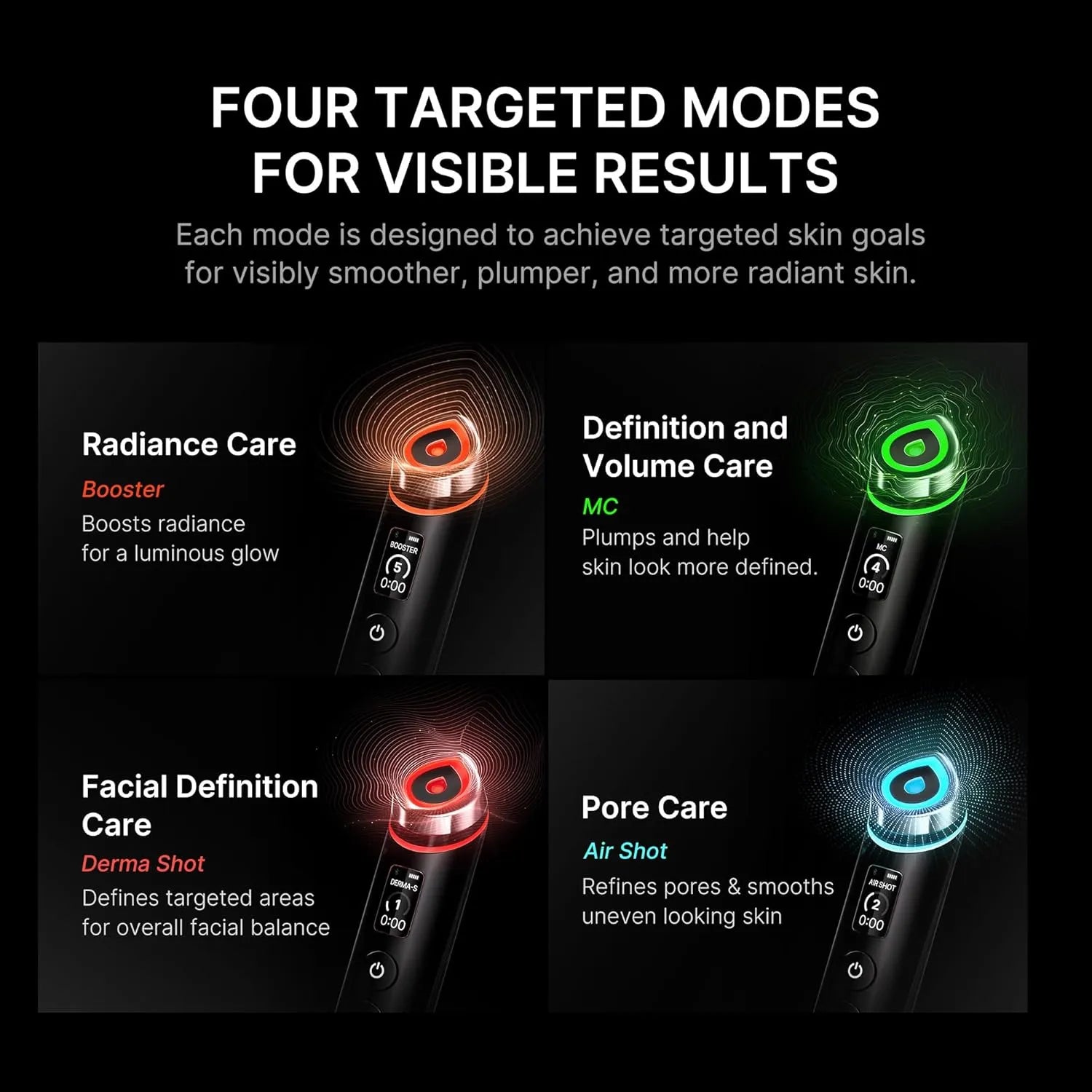 medicube-booster-pro-four-treatment-modes