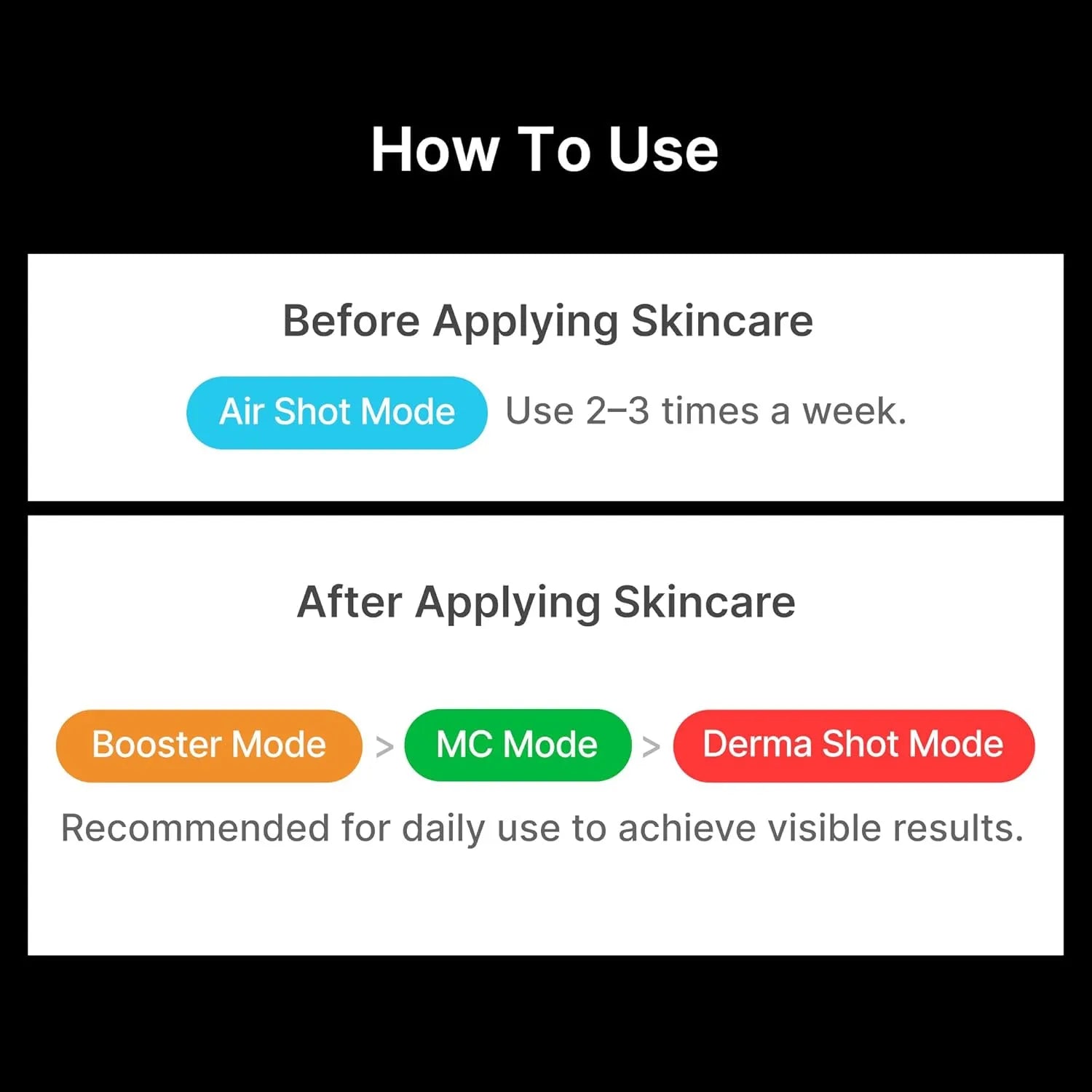 How to use Medicube Booster Pro showing Air Shot, Booster, MC, and Derma Shot modes