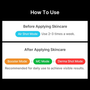How to use Medicube Booster Pro showing Air Shot, Booster, MC, and Derma Shot modes
