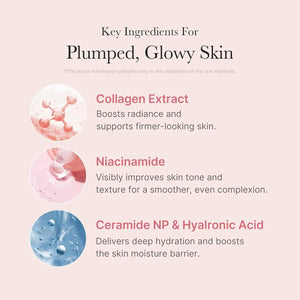 Key ingredients of Medicube Collagen Night Wrapping Mask including collagen extract, niacinamide and ceramide NP for hydration and elasticity